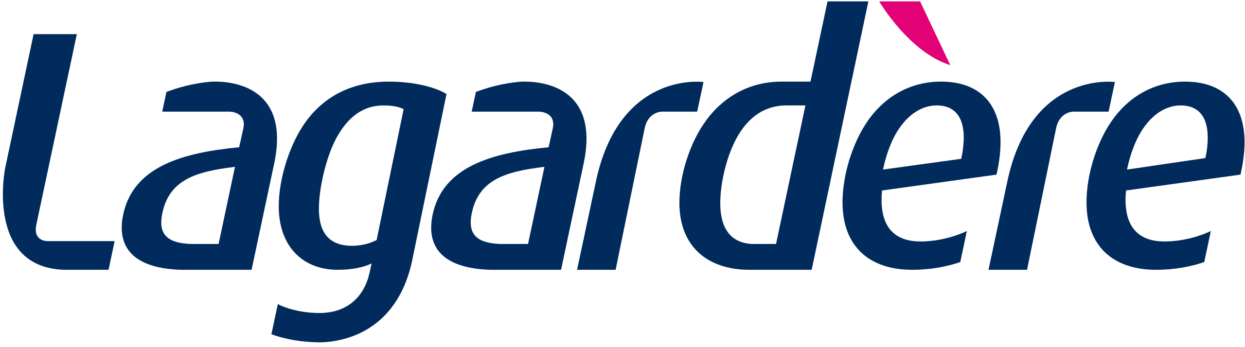Lagardère